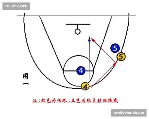 4-4-2中低位防守阵型普及 中场人盯人战术复兴